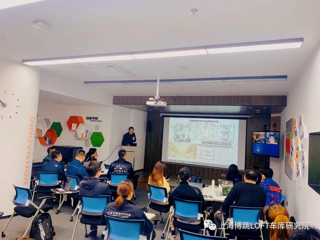 哈尔滨【上海博普】董事长初光先生受邀前往世茂集团进行“Loft车库专题会”授课演讲